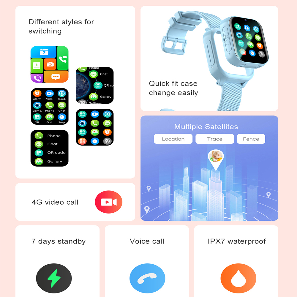 Smart Watch Kids 4G GPS WIFI V - огляд і ціна Smartwatch Watches For Kid Boy