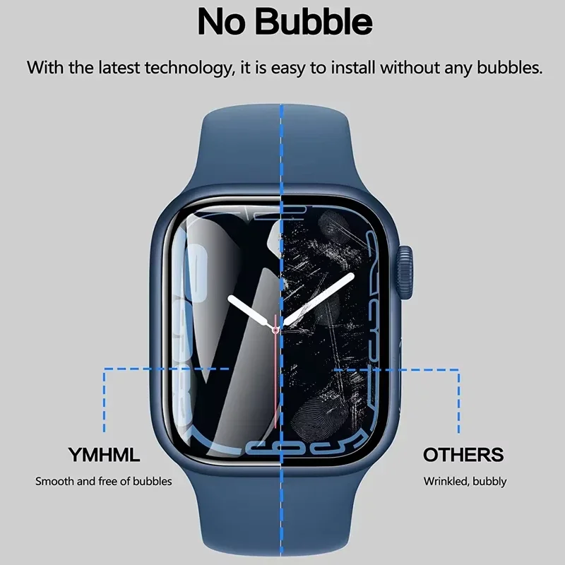 Protector Film For Apple Watch - огляд і ціна Apple Watch Band