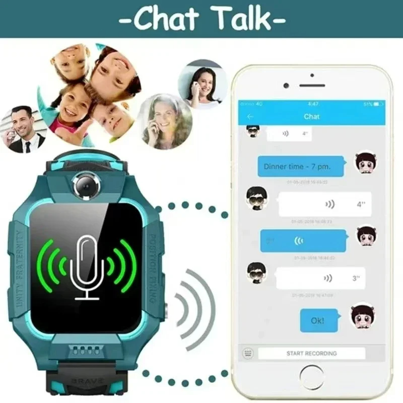 Lenovo 5G Kids Smart Watch Gif - огляд і ціна Smartwatch Watches For Kid Boy