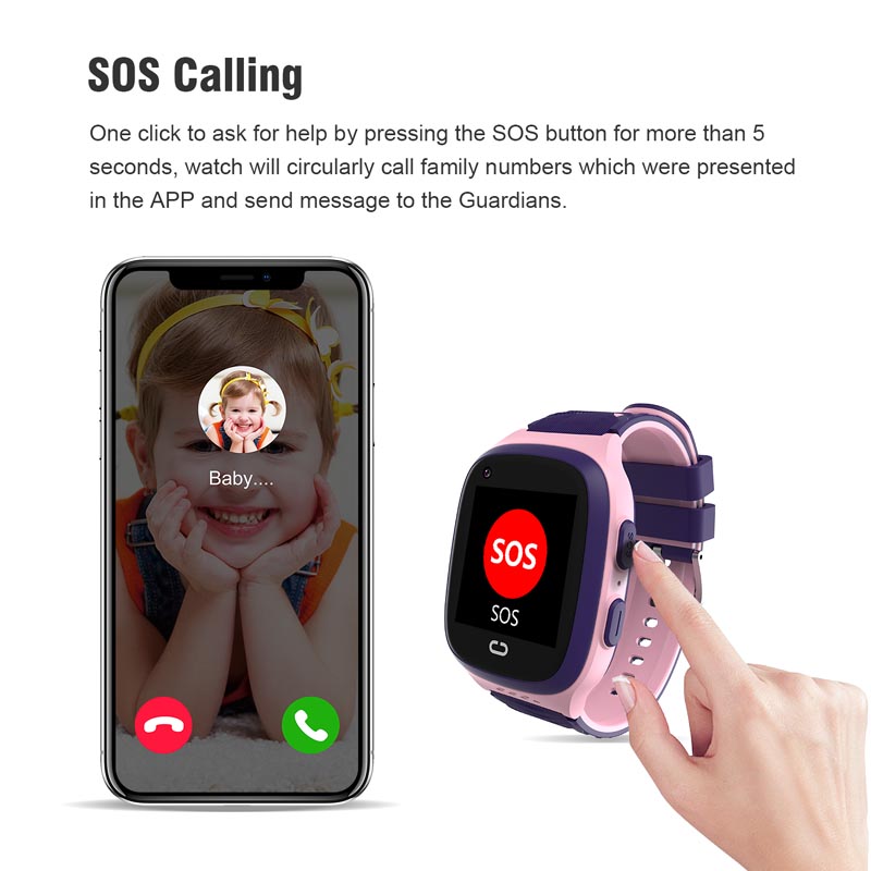 Phone watch android 4G GPS nan - огляд і ціна Smartwatch Watches For Kid Boy