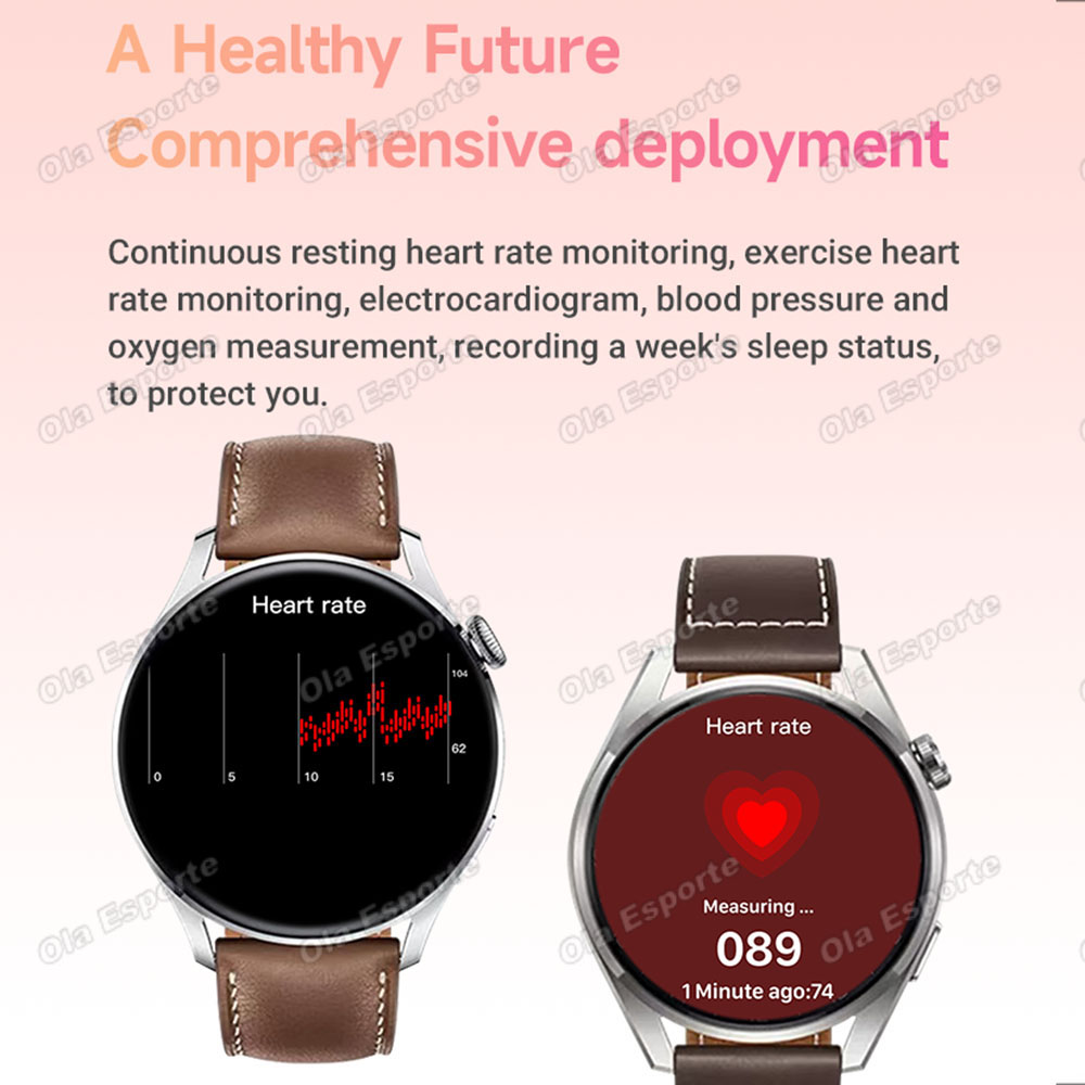 New Men's Watch 4 Smart Watch  - огляд і ціна Smartwatch Stylish Watches For Women